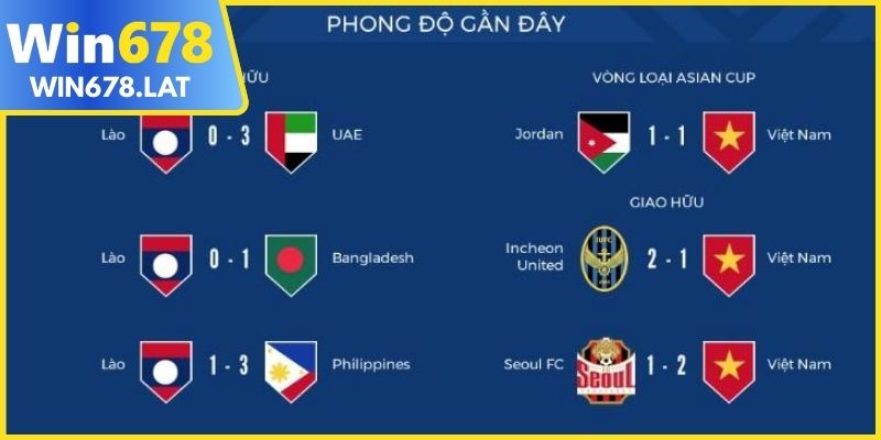 Kèo bóng đá quốc tế phân tích đa chiều nâng cao chính xác.